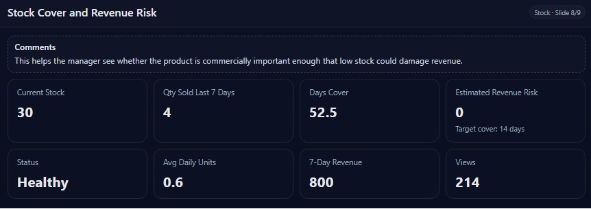 stock_cover_and_revenue_risk.jpg